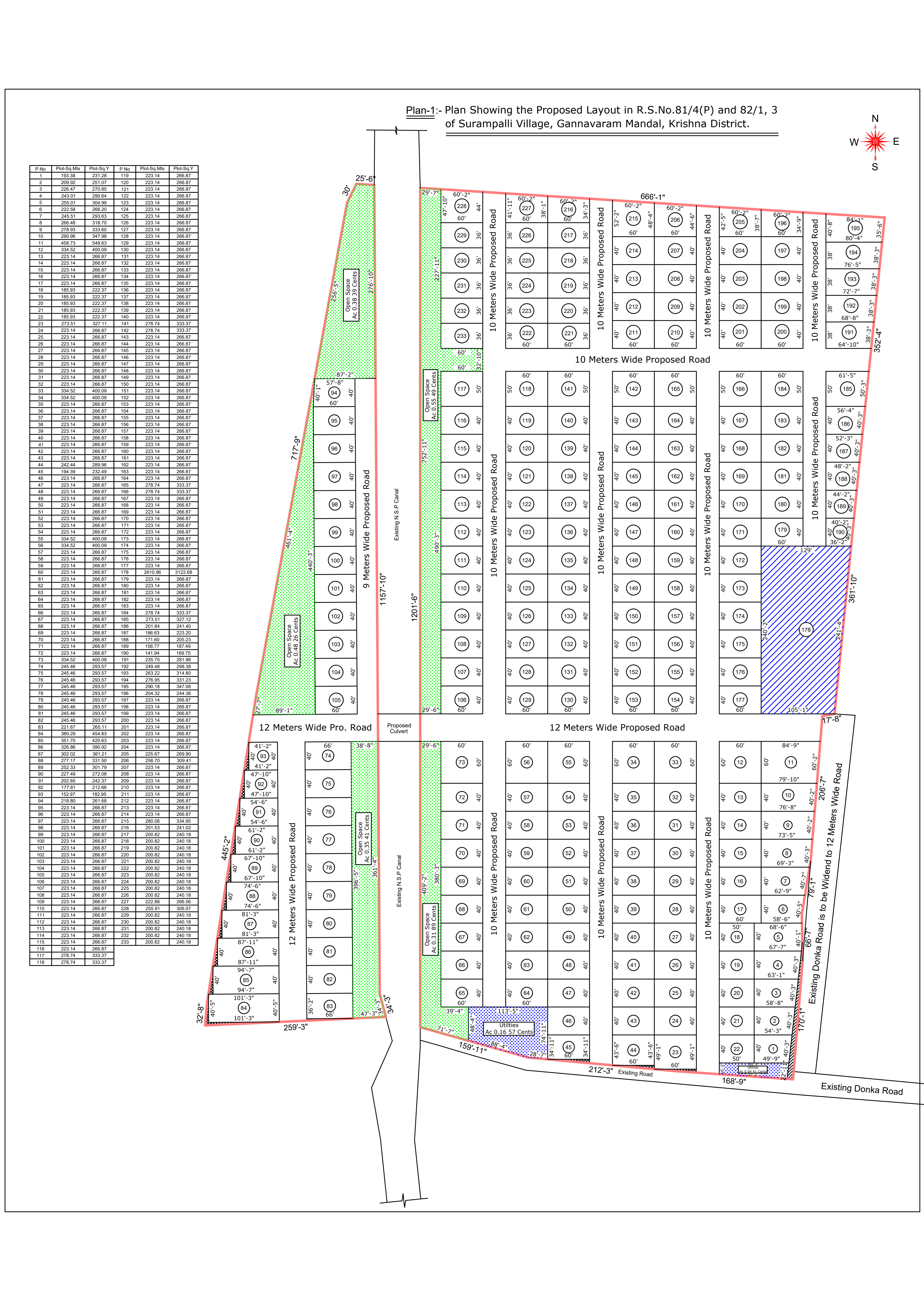 Sree City Master Layout Plan